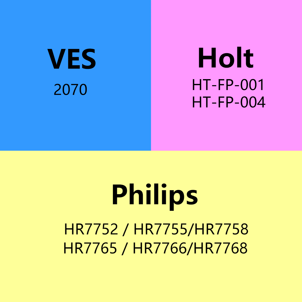2 adet Plastik Dişli Yedek Par - Kitchen Appliances Philips incelemesi ve fiyatı