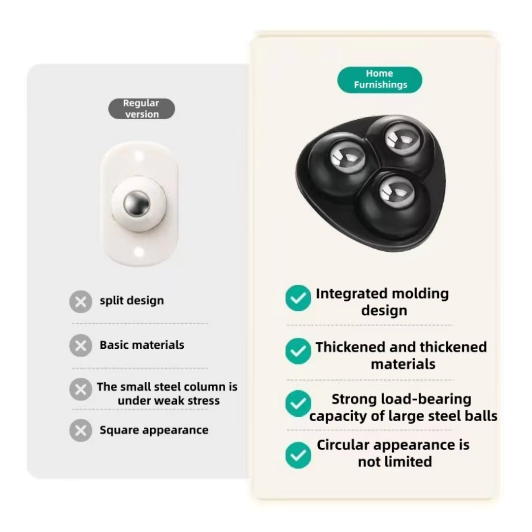 Kendiliğinden yapışan tekerlek - Kitchen Appliances Countertop incelemesi ve fiyatı